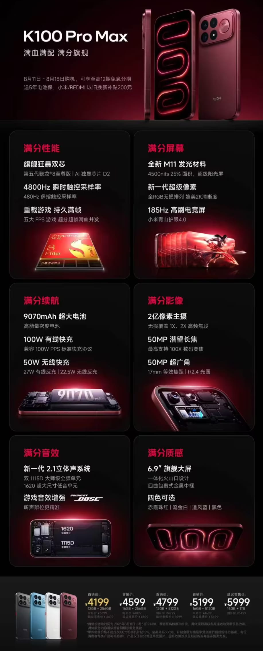 REDMI K100 Pro Max 首销战绩出炉!销量达上代同期 150%,4199 元起售